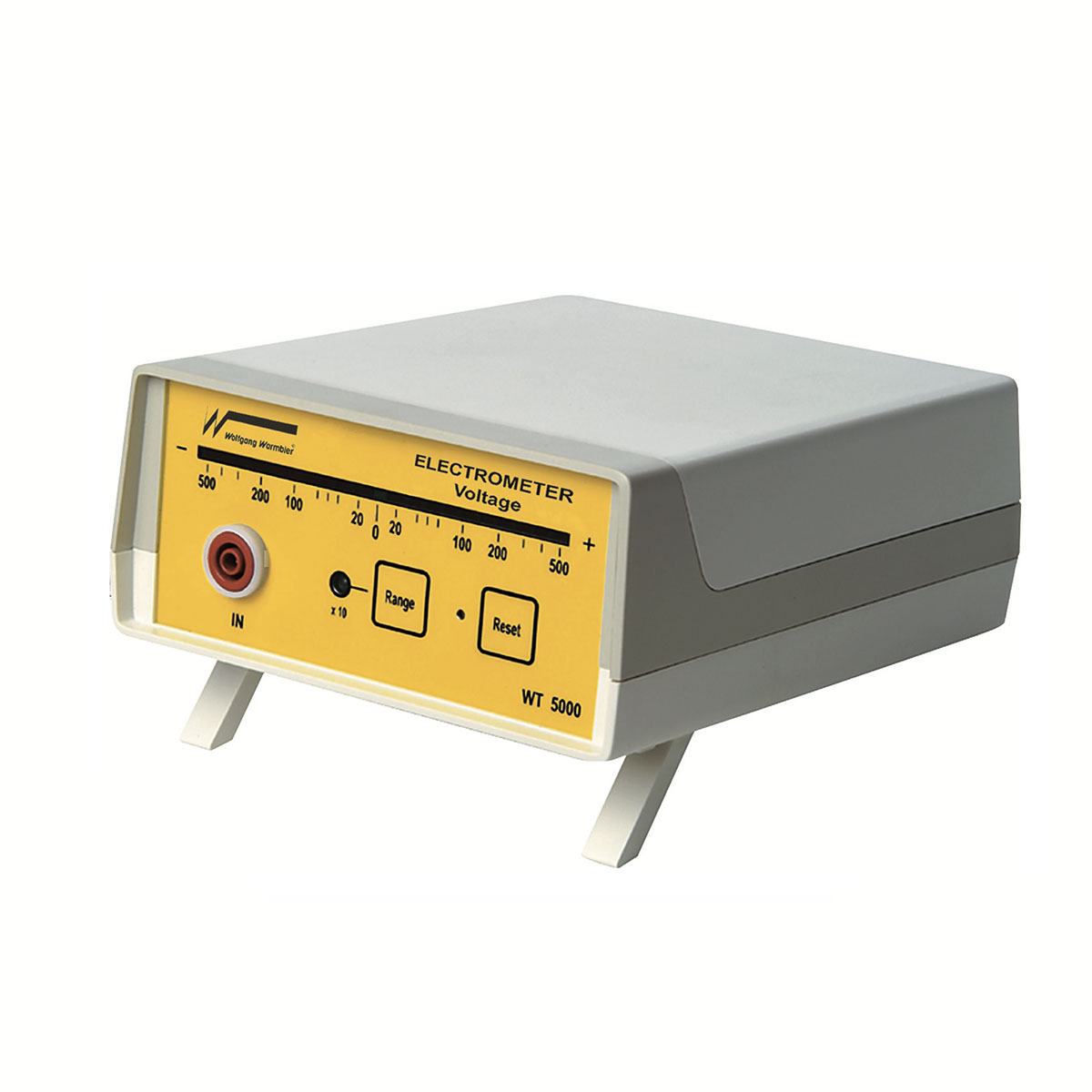 ESD Looptest Kits