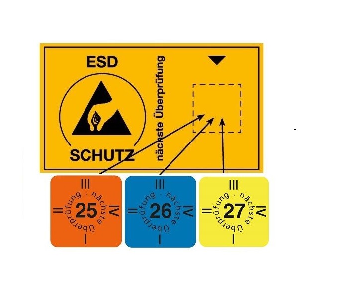 EPA Keuringsstickers